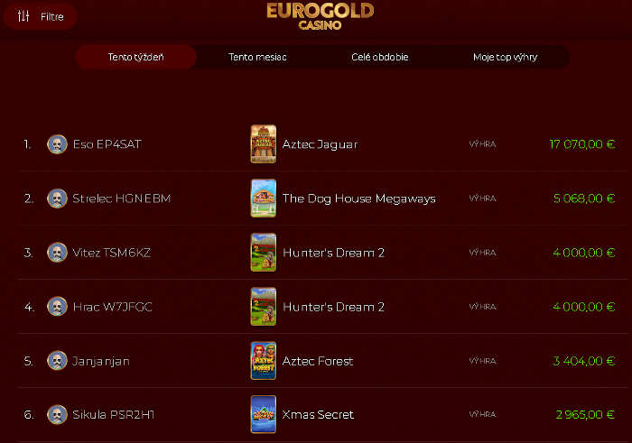 eurogold-výhry