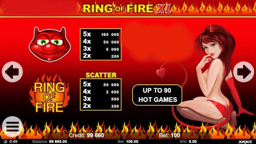 Vyplatné línie RING of Fire XL