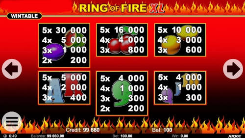 Vyplatné línie RING of Fire XL | kajot online automat
