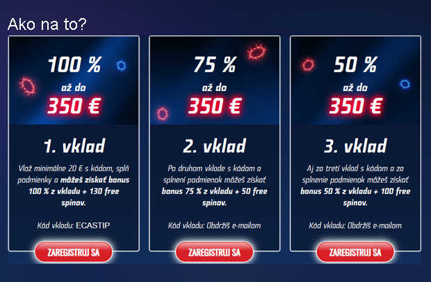 Vstupný bonus za vklad v E tipos casino