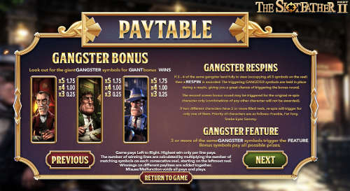 The slot father gangster bonus