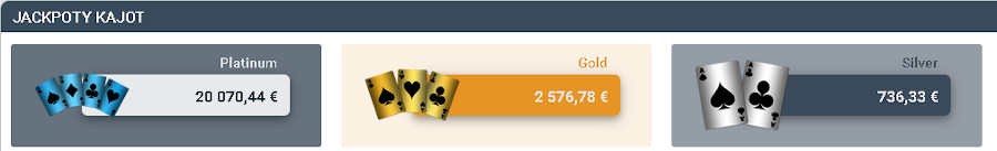 Jackpoty Tipsport casino