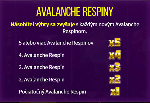 Avalanche bonus