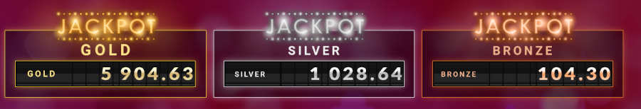 synot tip casino jackpot november 2022