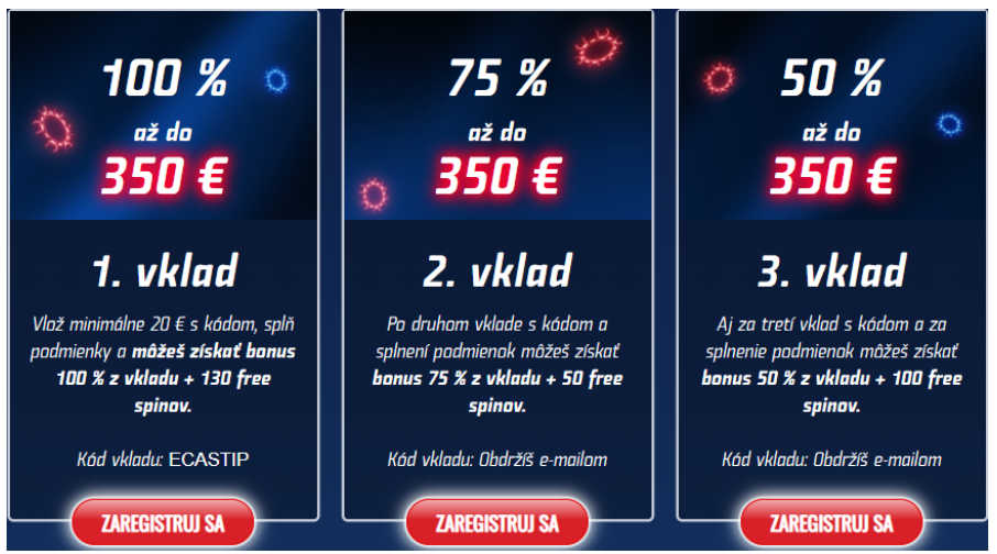 registracny bonus Tipos